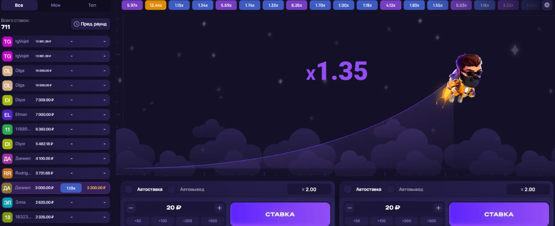 Как выиграть в Лаки Джет Как выиграть в Lucky Jet